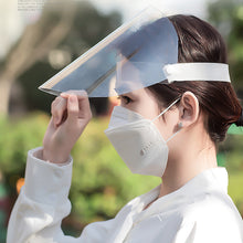 Laden Sie das Bild in den Galerie-Viewer. Adjustable Recyclable Full Anti-fog Face Shield(2PCS)