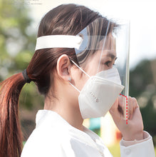 Chargez l'image dans la visionneuse de la galerie, Anti-Fog Lightweight Adjustable Face Shields(2/4/6Pcs)