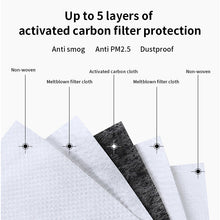 Chargez l'image dans la visionneuse de la galerie, <transcy>Masque de protection extérieur avec bouclier pour les yeux</transcy>