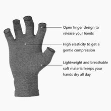 Cargar imagen en el visor de la galería, Arthritis Compression Gloves [A Pair]
