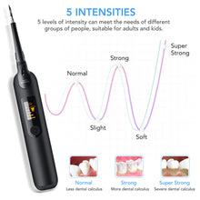 Cargar imagen en el visor de la galería, Home-use Electric Dental Clear Tools with LED Screen