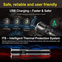 Lataa kuva Galleria-katseluun, [50% OFF]Navy Dedicated Flashlight High Lumens Super Bright Waterproof(Limited Stock)