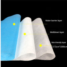 Cargar imagen en el visor de la galería, Meltblown Non-woven Fabrics For Domestic(Household specifications)