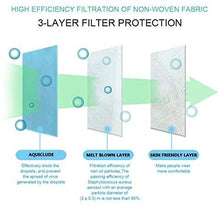 Cargar imagen en el visor de la galería, Meltblown Non-woven Fabrics For Domestic(Household specifications)