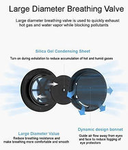 Cargar imagen en el visor de la galería, <transcy>Válvula de respiración Accesorios para válvulas de cubierta de bricolaje (50 piezas)</transcy>