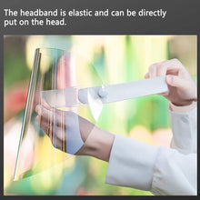Laden Sie das Bild in den Galerie-Viewer. Adjustable Recyclable Full Anti-fog Face Shield(2PCS)