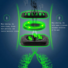 Cargar imagen en el visor de la galería, <transcy>Copia de la máscara protectora de la válvula de respiración para deportes al aire libre</transcy>