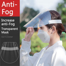 Chargez l'image dans la visionneuse de la galerie, Anti-Fog Lightweight Adjustable Face Shields(2/4/6Pcs)