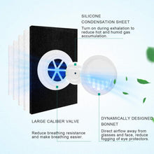 Cargar imagen en el visor de la galería, <transcy>Válvula de respiración Accesorios para válvulas de cubierta de bricolaje (50 piezas)</transcy>