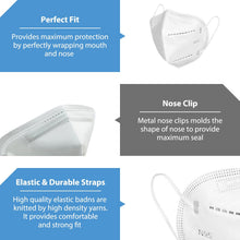 Chargez l'image dans la visionneuse de la galerie, N95 Respirator Mask Reusable, (FDA Registered) Face Mask for at least 95% filtration efficiency against non-oil-based particles and aerosols (6-Pack) - Canopus 