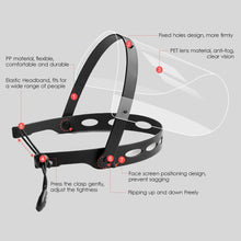 Laden Sie das Bild in den Galerie-Viewer. Adjustable Recyclable Full Anti-fog Face Shield(2PCS)