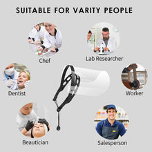 Chargez l'image dans la visionneuse de la galerie, Anti-Fog Lightweight Adjustable Face Shields(2/4/6Pcs)